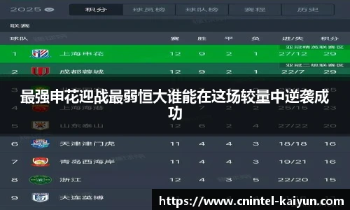 开云