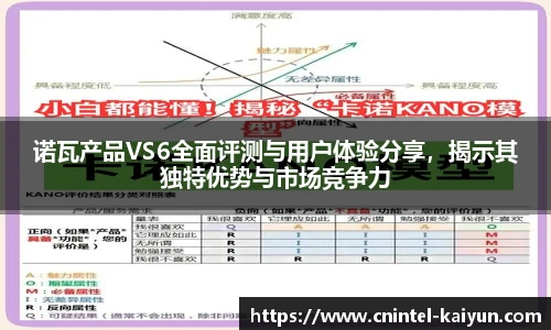 诺瓦产品VS6全面评测与用户体验分享，揭示其独特优势与市场竞争力